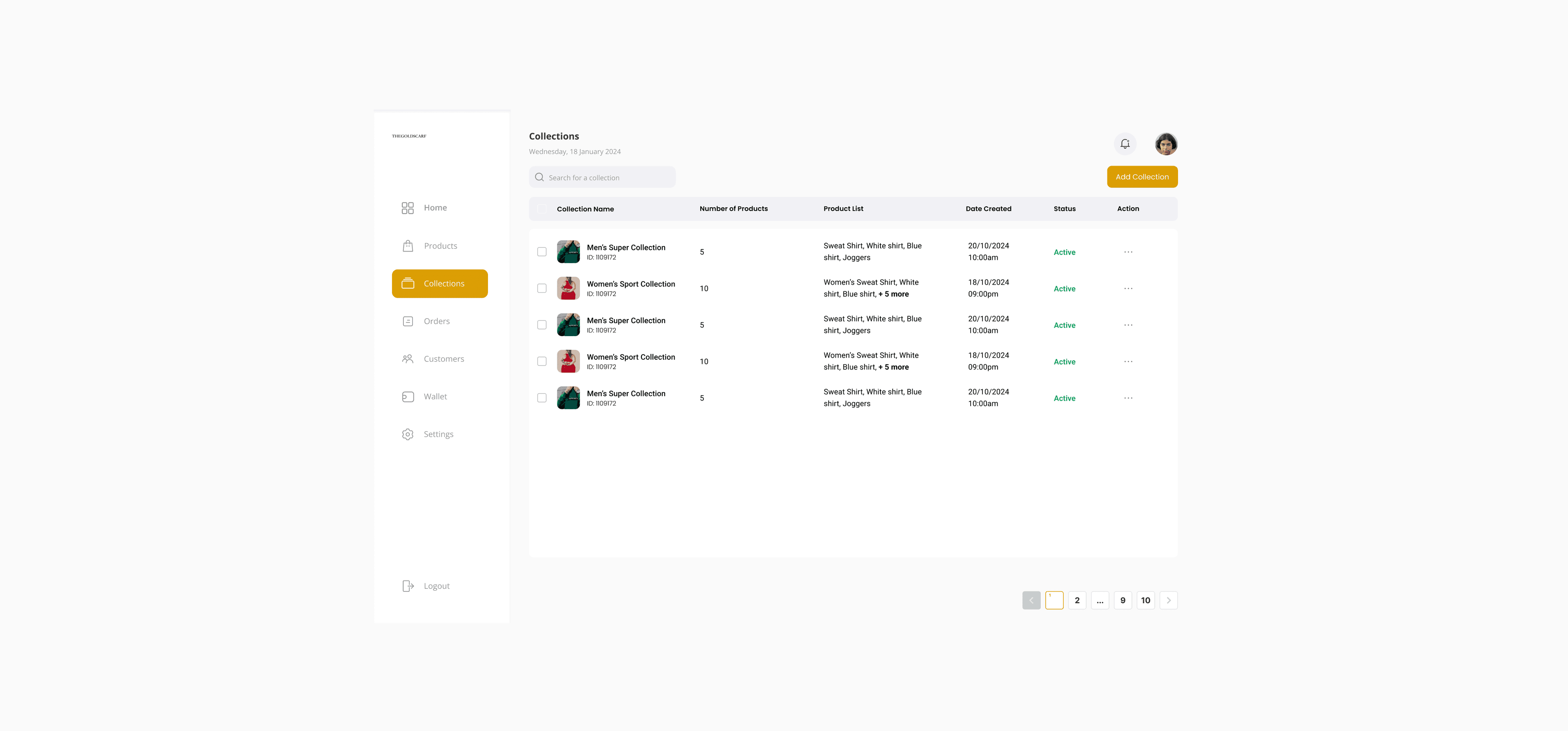 Cover Image for Discover Unique Collections from Top Brands on TheGoldScarf
