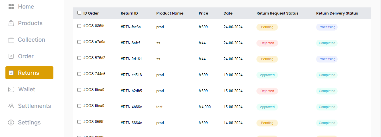 Cover Image for Understanding TheGoldScarf's Return and Refund Policy: What Brands Need to Know